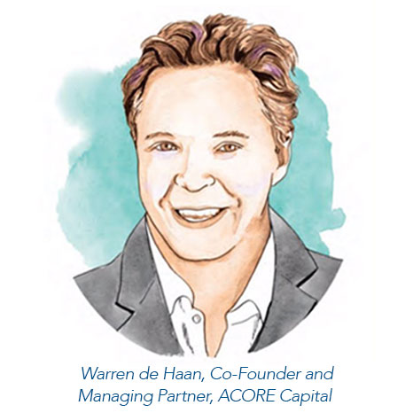 Lenders: What Do You See?