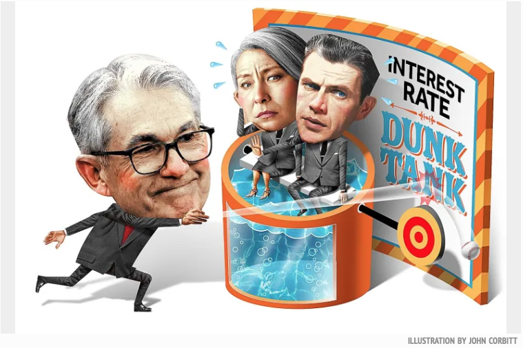 Rising Interest Rate Cap Costs Pressure CRE Borrowers